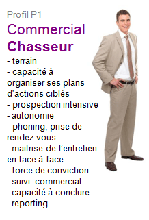 http://www.naxen.fr/images/profil_chasseur_P1.gif