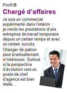_profil_B